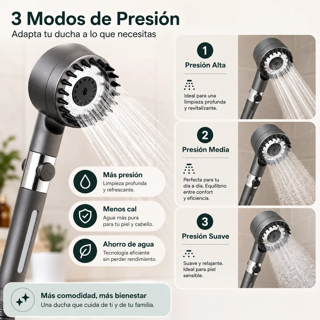 AquaFlow Turbo — Alcachofa de Ducha de Alta Presión