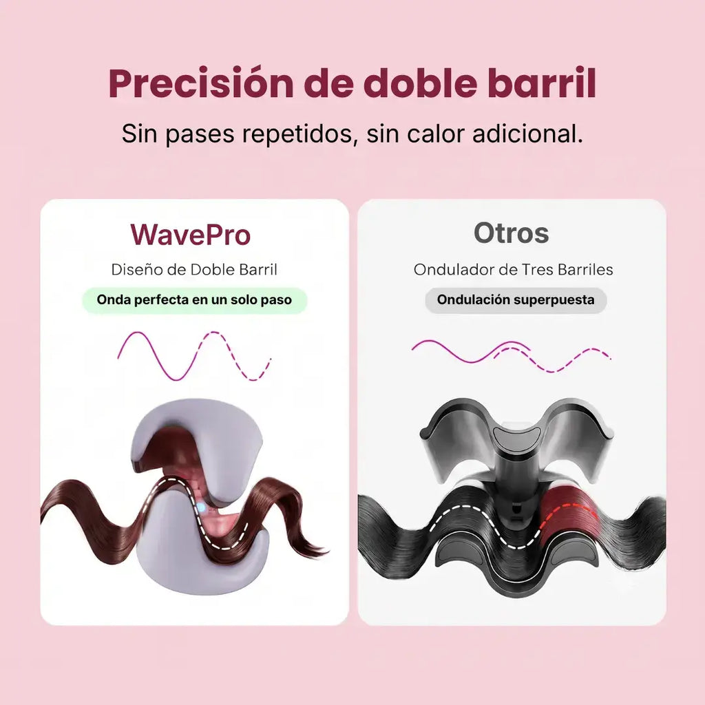 WavePro - Moldeador de Pelo Profesional 32mm