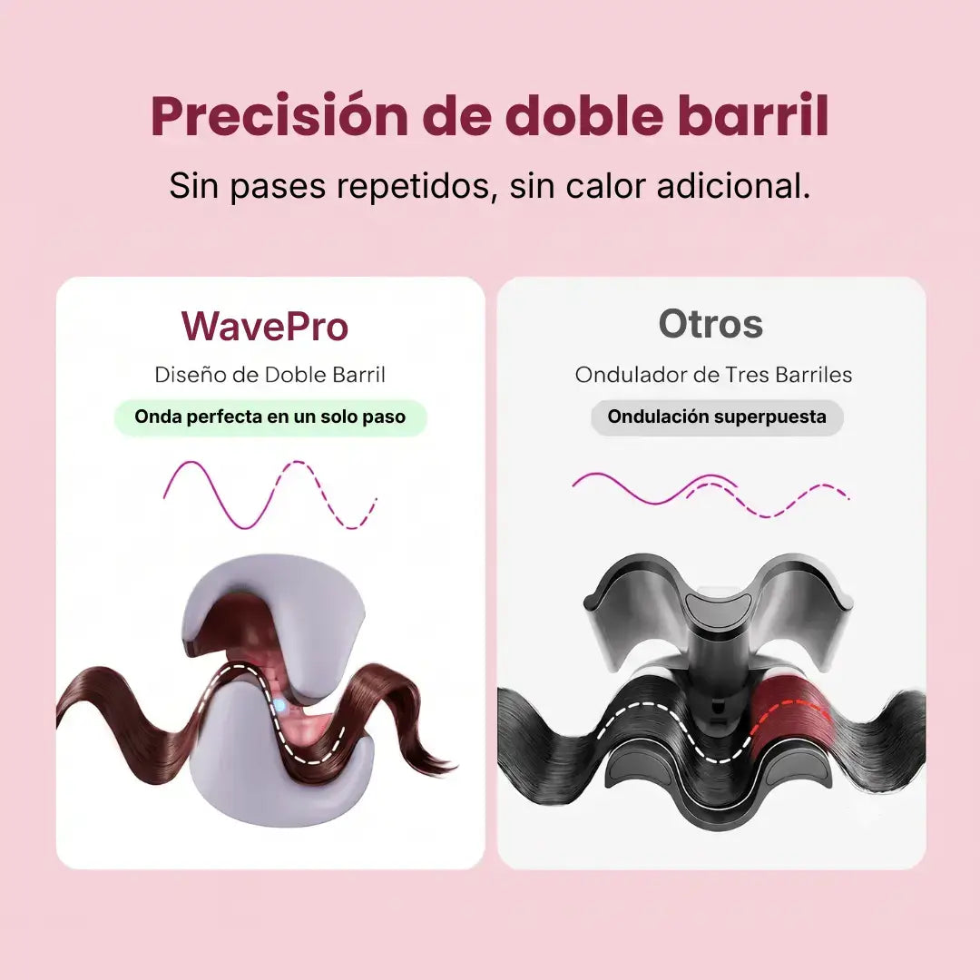 WavePro - Moldeador de Pelo Profesional 32mm